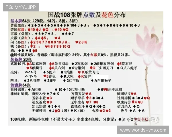 三国卡牌对战全攻略 规则解析与策略指南